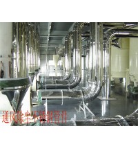 通風除塵不銹鋼管件