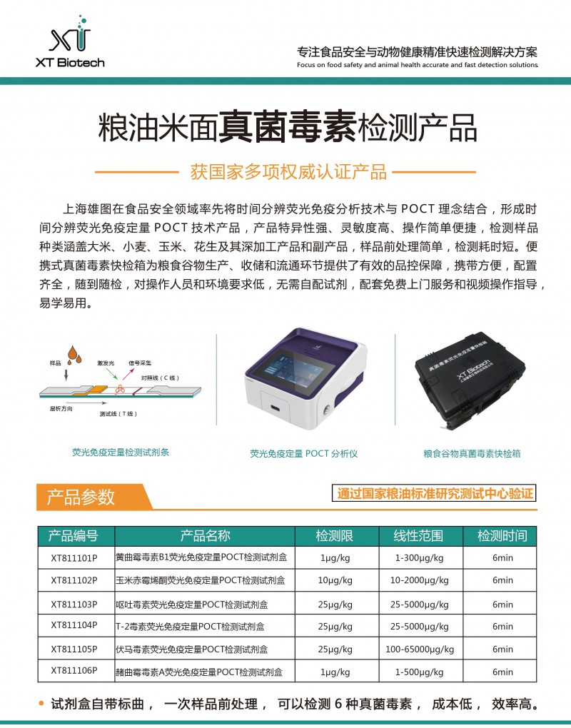 真菌毒素正面_副本