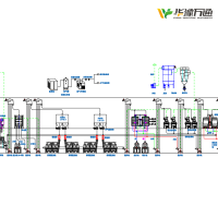 薏米脫殼成套設備