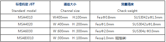 QQ截圖20211202163523