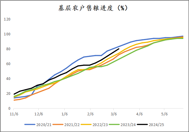 微信圖片_20250320090639