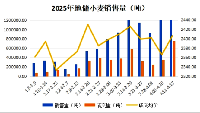 wechat_2025-04-24_092924_641