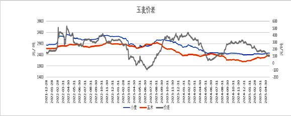 微信圖片_2025-05-29_090540_054