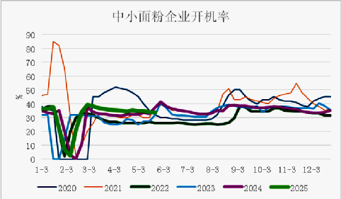 微信圖片_2025-05-29_090712_783