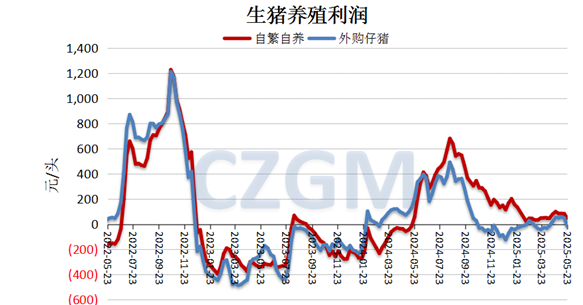 微信圖片_2025-06-07_090232_491