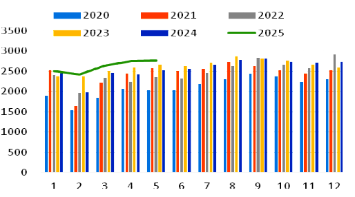微信圖片_2025-07-10_085856_439