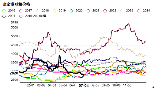 微信圖片_2025-07-10_090040_451
